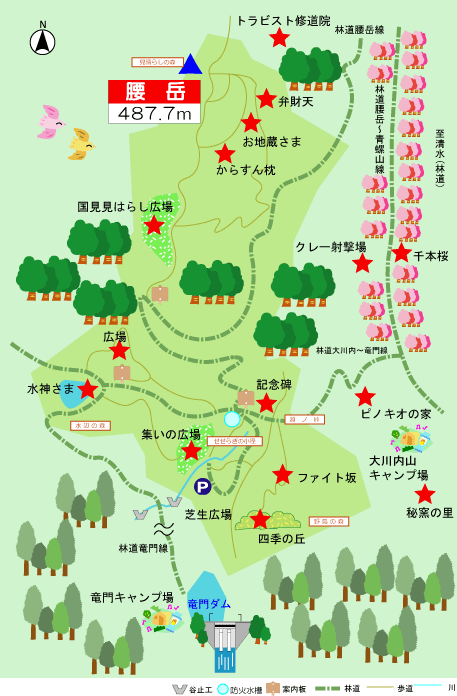 腰岳生活環境保全林イメージ図