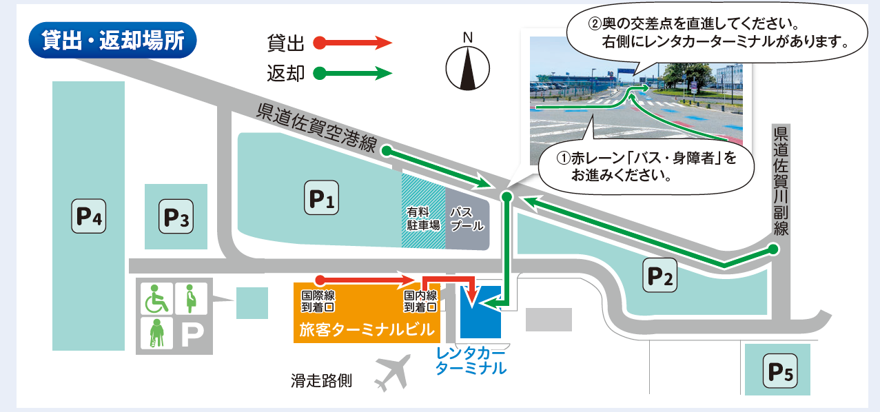 貸出返却場所