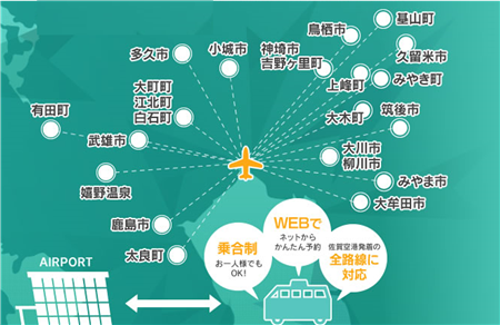 リムジンタクシー運行エリア