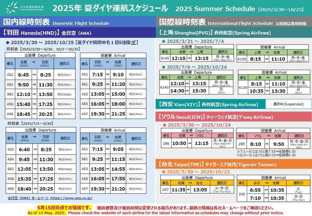 最新時刻表