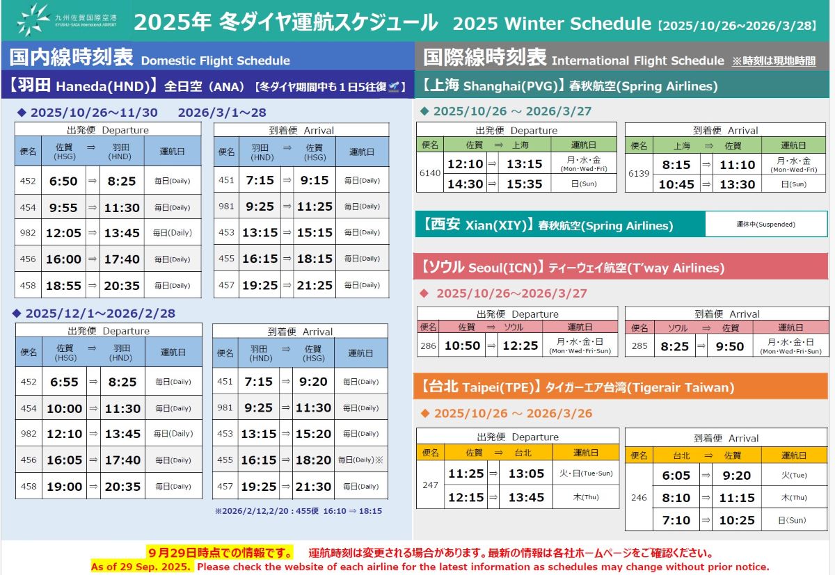 最新時刻表