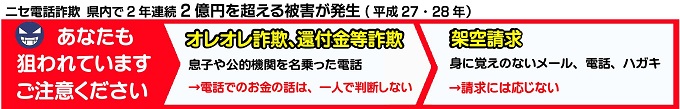 架空請求・オレオレ詐欺、還付金等詐欺についての注意喚起