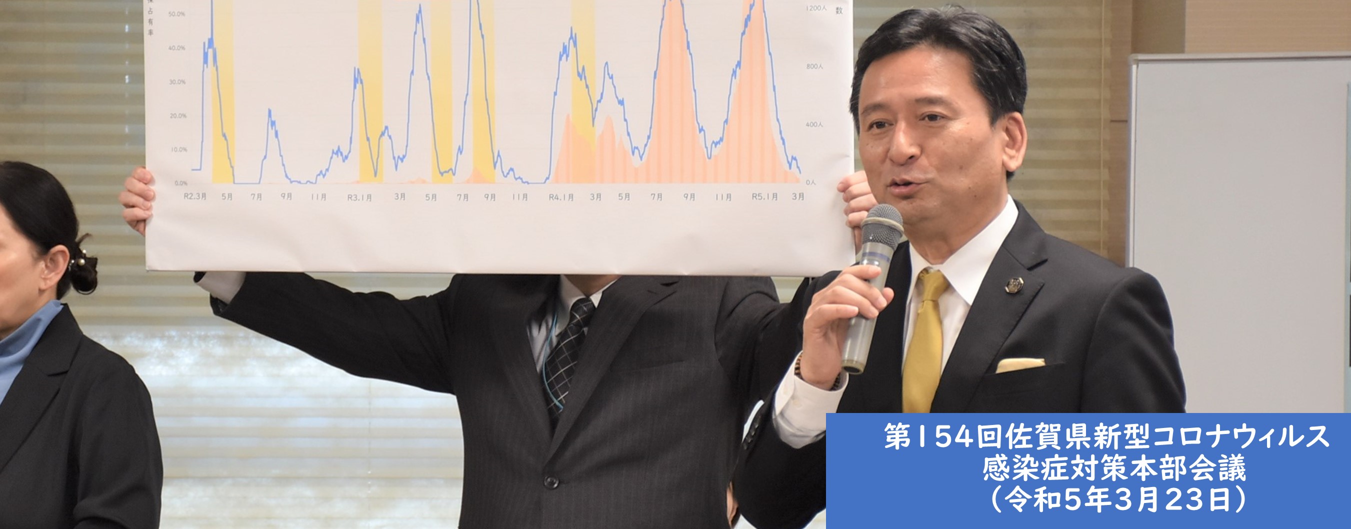 3月23日コロナ対策本部会議（別ウィンドウで開きます）