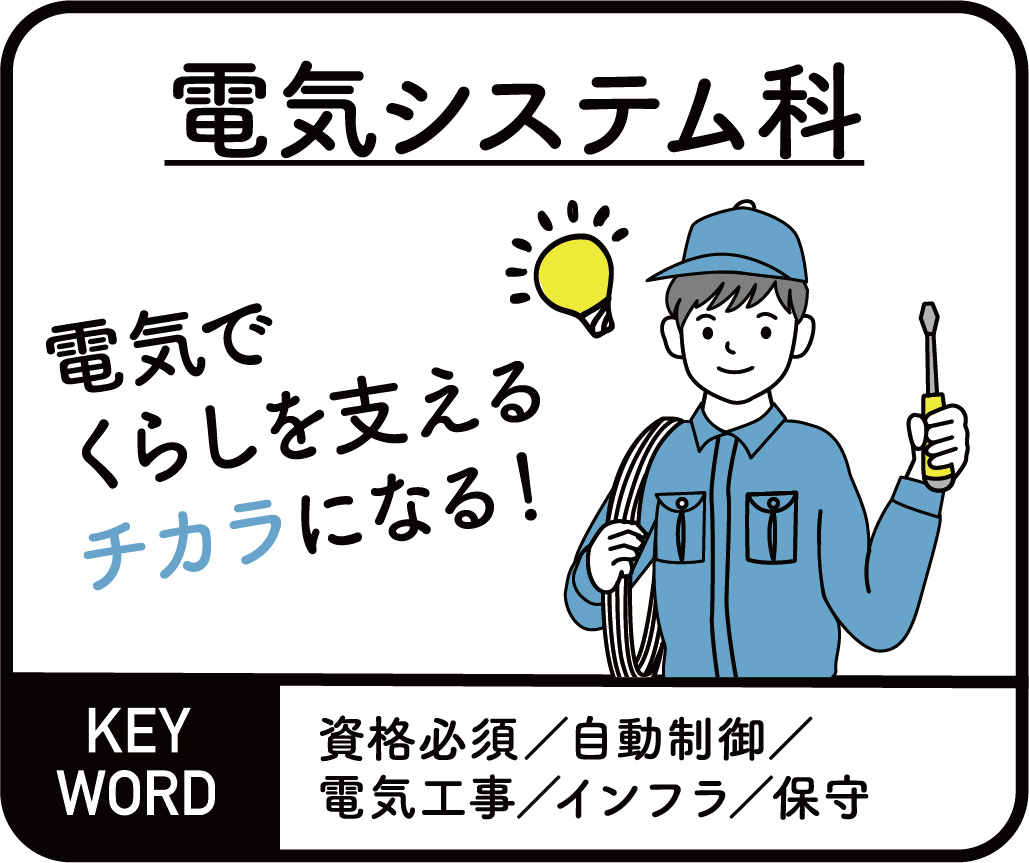 電気システム科　電気でくらしを支えるチカラになる！ KEYWORD 資格必須/自動制御/電気工事/インフラ/保守