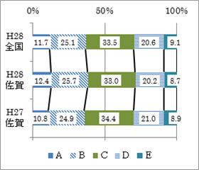 《小学校5年生男子》