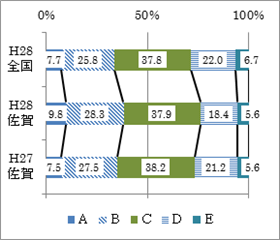 《中学校2年生男子》