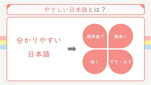 (7)やさしい日本語資料・入門編 