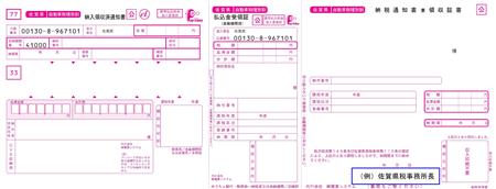 【画像データ】自動車税種別割一般納税通知書