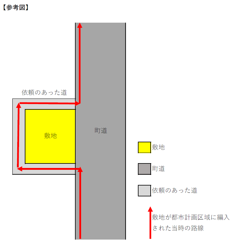 建築基準法の道の判定を誤った事案が発生しました