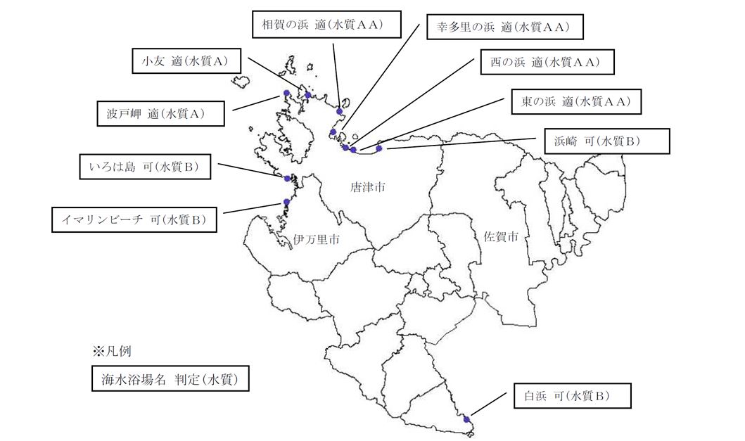 調査結果