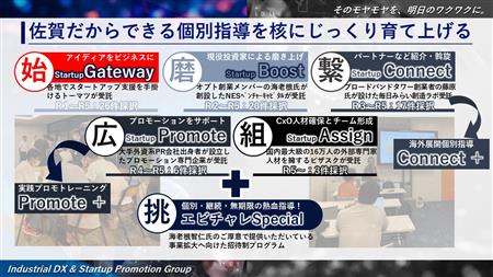 資料