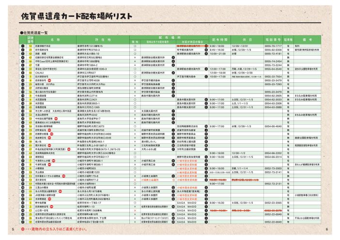 【修正】佐賀県遺産カードラリー冊子_5-6