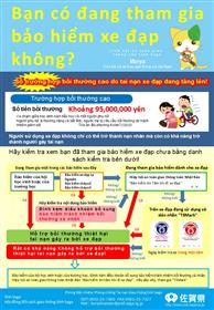 自転車保険【ベトナム語】