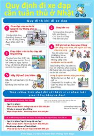 自転車は正しく安全に乗りましょうチラシ【ベトナム語】