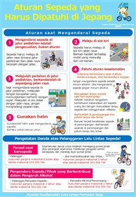 自転車は正しく安全に乗りましょうチラシ【インドネシア語】