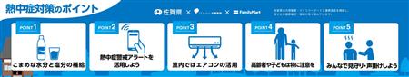 サイネージイメージ(2)