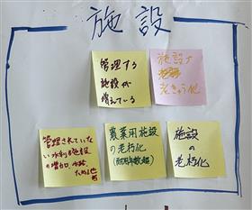 施設