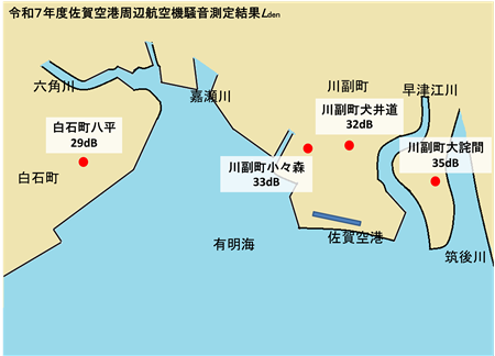令和7年度調査結果