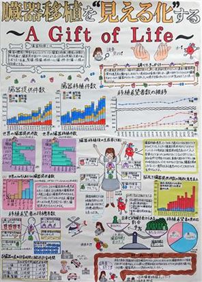 第4部特選