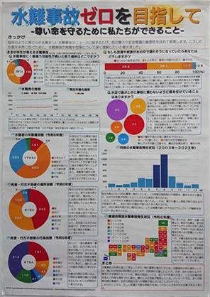 第5部特選