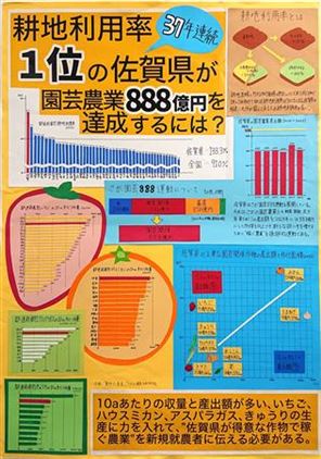 第6部特選