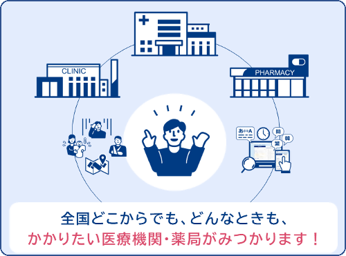 iryou_kouhoubaitai_1_sanitized