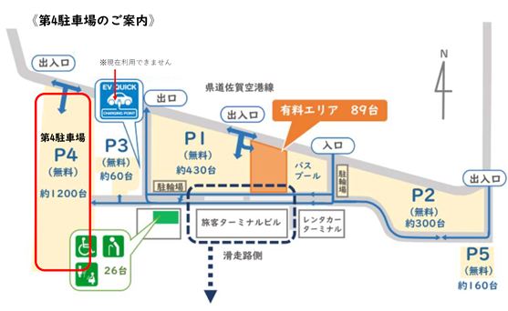 駐車場ご案内