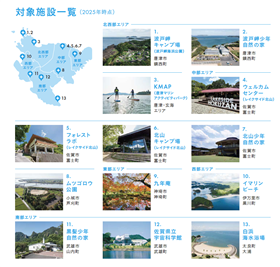 12_対象施設一覧