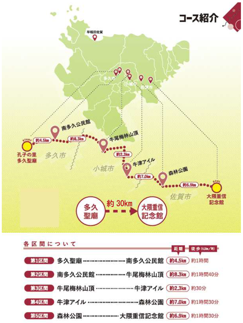 コース紹介（修正）