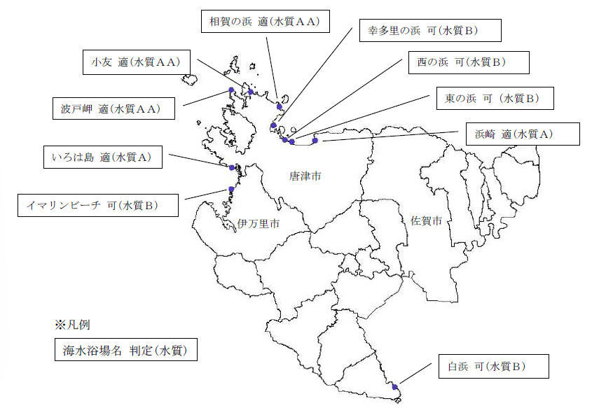 結果図