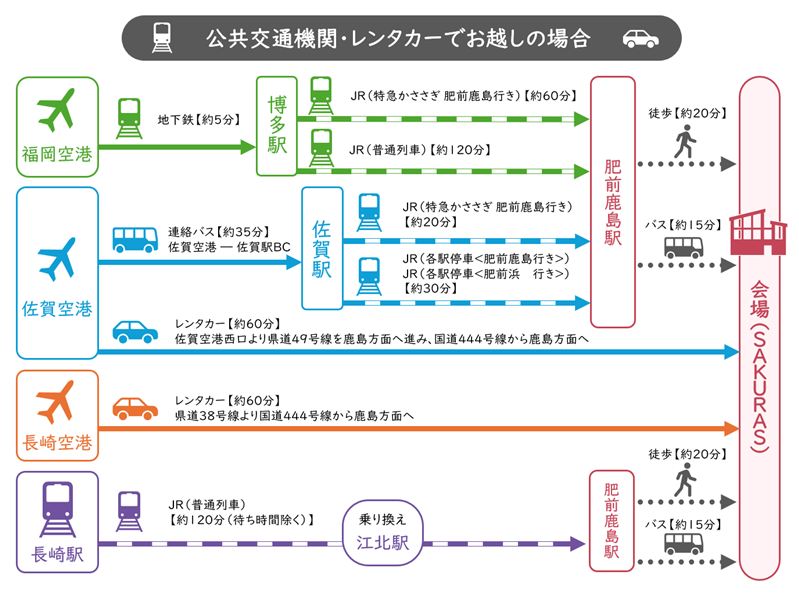 公共交通機関・レンタカーでお越しの場合 （圧縮版）