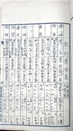 武雄中学校教科用図書採用の件(2)