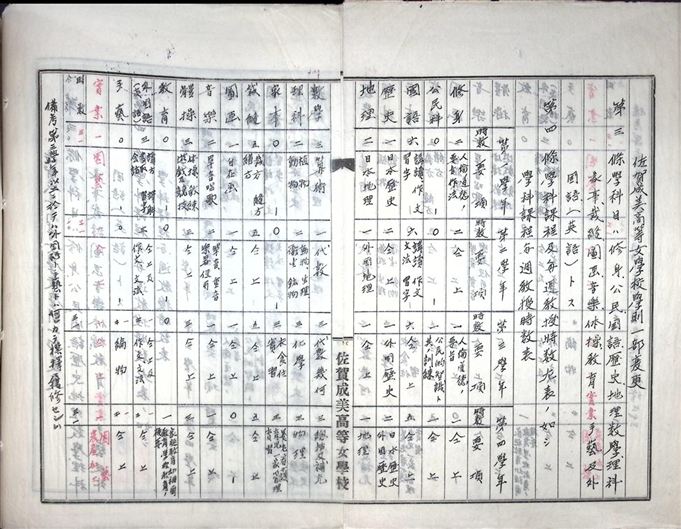 HP掲載用1枚合わせ　公立女学校学則変更の件