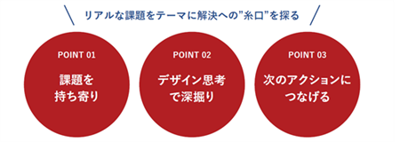 プレス1
