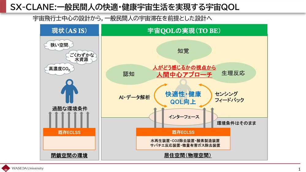 イメージ図