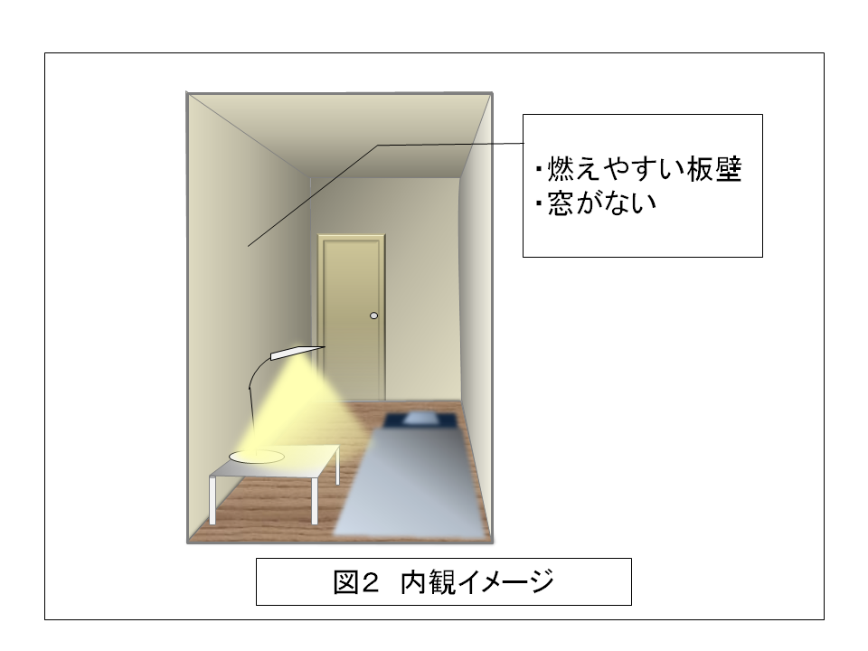 内観イメージ図