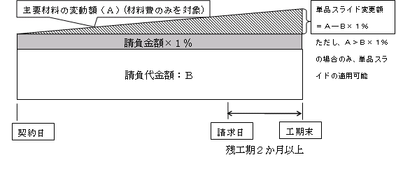 suraido.bmp