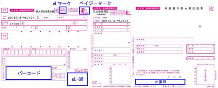 【イメージ】自動車税種別割一般納税通知書