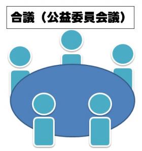 合議（公益委員会で公益委員5名が話し合っている）イメージイラスト