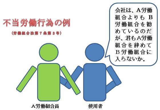 暴力団員による不当な行為の防止等に関する法律