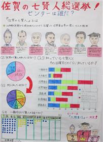 特別賞　佐賀新聞社賞