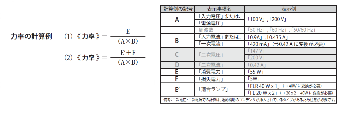 力率計算例