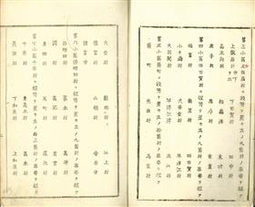 大小区画改正及び配置役員の件