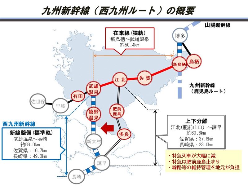 西九州ルートの概要221012