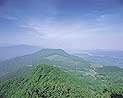 八幡岳からの眺望の詳細へ