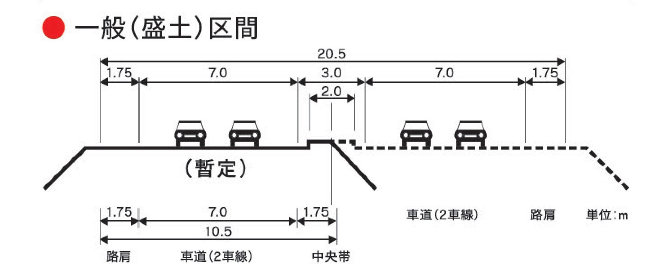 佐賀道路 標準断面図(一般部)