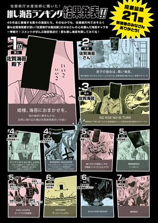 推し海苔ランキング(大)
