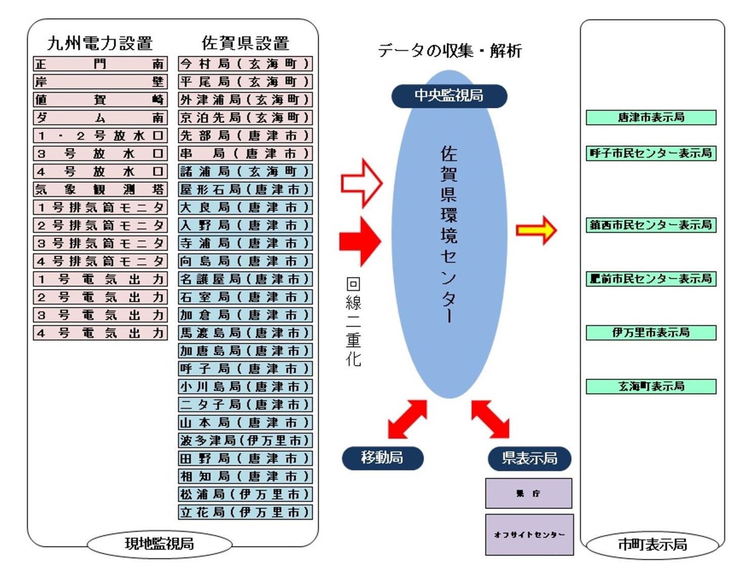 てれめ