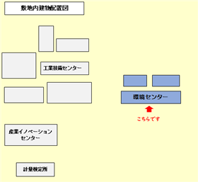 敷地内建物配置図