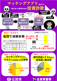 マッチングアプリなどで知り合った相手からの投資詐欺にご注意を！（表）